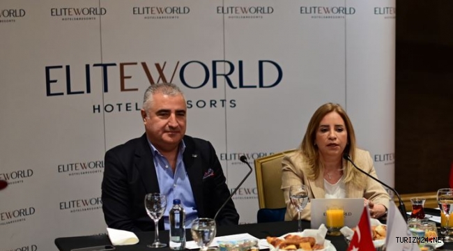 Elite World, Amsterdam’daki İlk Oteliyle Avrupa’ya Açılıyor